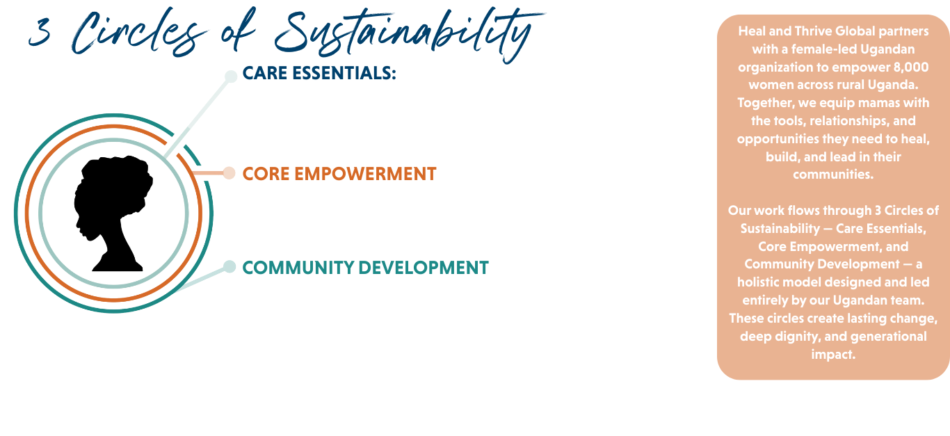 3 circles Logo (US Letter (Landscape)) (30 x 72 in) (Website) (4)